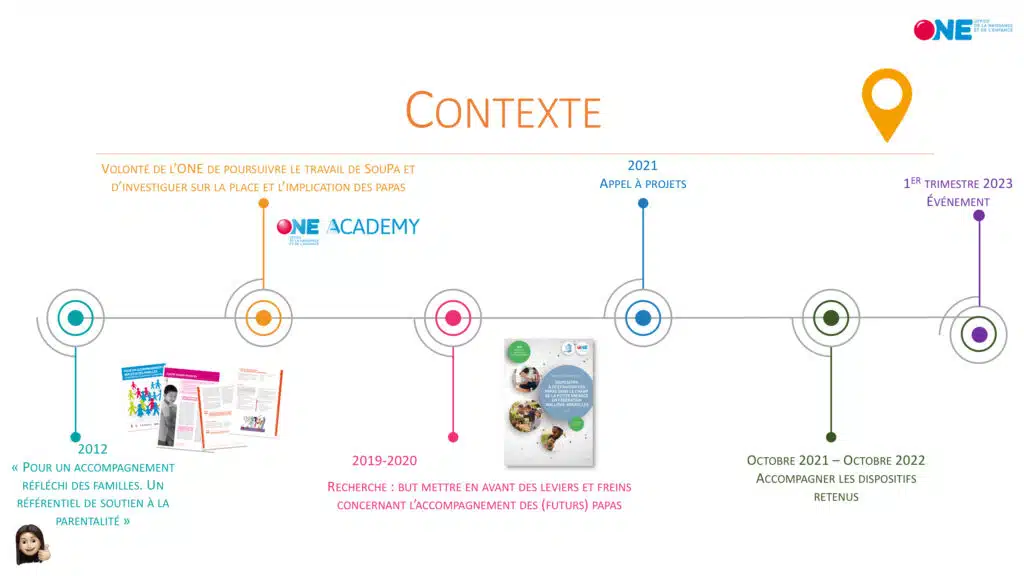 Présentation Soutien à la parentalité ONE